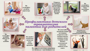 Памятка для обучающихся и родителей по обеспечению безопасности во время проведения майских праздников Памятка для обучающихся и родителей по обеспечению безопасности во время проведения майских праздников.
