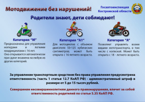 Родители! А знаете ли вы, что питбайком могут управлять только подростки старше 16 лет? А что необходимо иметь специальное удостоверение категории А? Родители! А знаете ли вы, что питбайком могут управлять только подростки старше 16 лет? А что необходимо иметь специальное удостоверение категории А?.